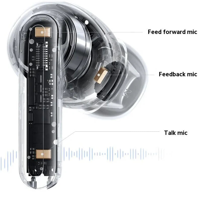 AirBuds Pro 2
